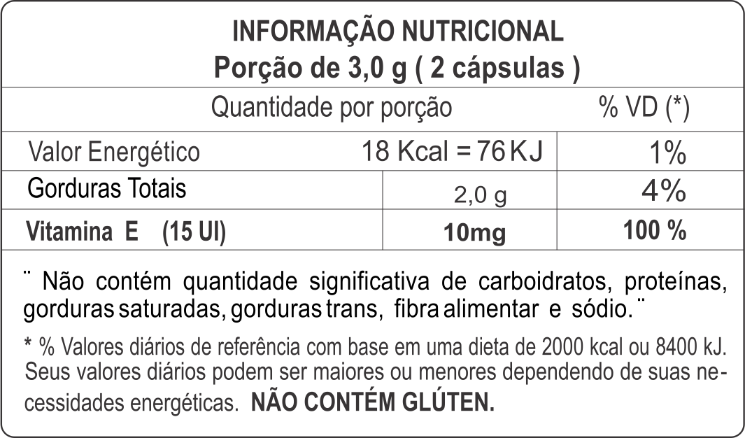 Tabela nutricional
